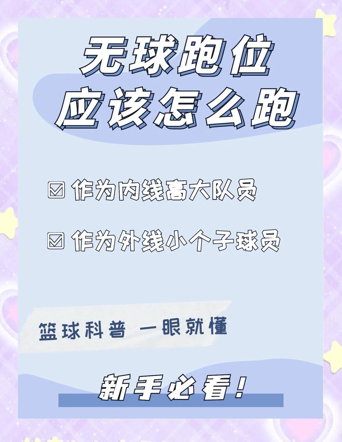篮球训练课内容安排怎么写_1